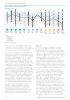 Page 6: The Travel & Tourism Competitiveness Index 2019reports.weforum.org/travel-and-tourism-competitiveness-report-2019/... · 09/05/2019  · Competitiveness Index 4.0 (GCI 4.0), which